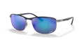 RB3671 POLARIZED+ LENSES